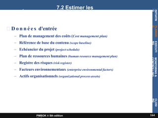 7.2 Estimer les
coûts
t
D o n n é e s d'entrée
– Plan de management des coûts (Cost management plan)
– Référence de base du contenu (scope baseline)
– Echéancier du projet (project schedule)
– Plan de ressources humaines (human resource management plan)
– Registre des risques (risk register)
– Facteurs environnementaux (enterprise environmental factors)
– Actifs organisationnels (organizational process assets)
INITIATIN
G
164
PMBOK ® 5th edition
PLANNIN
G
EXECUTI
NG
MONITORING
&
CONTROLLING
CLOSI
NG
 