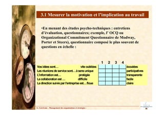 •En menant des études psycho-techniques : entretiens
d’évaluation, questionnaires; exemple, l’ OCQ ou
Organizational Commitment Questionnaire de Modway,
Porter et Steers), questionnaire composé le plus souvent de
questions en échelle :
1 2 3 4
Vosidéessont… viteoubliées écoutées
Lesréunionsdeservicesont…àsensunique participatives
L'informationest… protégée transparente
Lacollaborationest … difficile facile
Ladirectionsuiviepar l'entrepriseest…floue claire
3.1 Mesurer la motivation et l’implication au travail
G. Lécrivain – Management des organisations et stratégies –
 