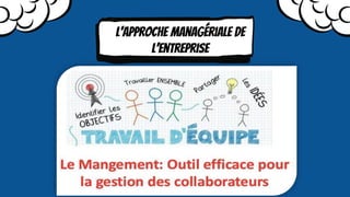 L’approche managériale de
l’entreprise
 
