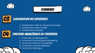Sommaire
Classification des entreprises
1- Classification selon la nature économique
2- Classification selon la taille
3- Classification juridique
03
Fonctions managériales de l’entreprise
04 1- La fonction du Management
2- La fonction Commerciale et Marketing
3- La fonction Finance Comptabilité
4- La fonction Achat et logistique
5- La fonction technique
 