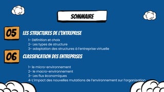 Sommaire
Les structures de l’entreprise
1- Définition et choix
2- Les types de structure
3- adaptation des structures à l’entreprise virtuelle
05
Classification des entreprises
1- le micro-environnement
2- le macro-environnement
3- Les ﬂux économiques
4-L’impact des nouvelles mutations de l’environnement sur l’organisation
06
 
