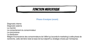 Content Here Content Here
Content Here
Fonction mercatique
Phase d’analyse (avant)
Diagnostic interne
Diagnostic externe
Le marché
Le comportement du consommateur
La concurrence
La distribution
Malgré l’inconscience des consommateurs de l’eﬀort qu’accorde le marketing à cette phase de
recherche, cette dernière reste la base de tout objectif ou stratégie choisis par l’entreprise.
 