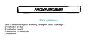 Content Here Content Here
Content Here
Fonction mercatique
Choix stratégiques
Selon la cible et les objectifs marketing, l’entreprise choisit sa stratégie :
Diversification produit
Diversification marché
Diversification pure et simple
Concentration
 