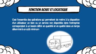 Fonction achat et logistique
C'est l'ensemble des opérations qui permettent de mettre à la disposition
d'un utilisateur un bien ou un service non disponible dans l'entreprise
correspondant à un besoin défini en quantité et en qualité dans un temps
déterminé à un coût minimum.
 