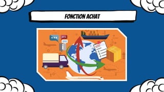 Fonction achat
 