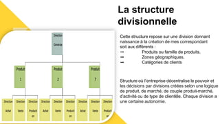 La structure
divisionnelle
Cette structure repose sur une division donnant
naissance à la création de mes correspondant
soit aux diﬀérents :
➡ Produits ou famille de produits.
➡ Zones géographiques.
➡ Catégories de clients
Structure où l’entreprise décentralise le pouvoir et
les décisions par divisions créées selon une logique
de produit, de marché, de couple produit-marché,
d’activité ou de type de clientèle. Chaque division a
une certaine autonomie.
 
