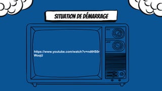 Situation de démarrage
https://www.youtube.com/watch?v=ndtHS0r
WoqU
 