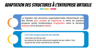 Adaptation des structures à l’entreprise virtuelle
les
déterminants
du
choix
de
la
structure
La migration des structures organisationnelles hiérarchiques vers
des formes plus souples et organiques a remis en question
plusieurs points fondamentaux d’opposition entre la structure
classique et la structure libérée.
c’est celui qui fait qui sait.
les acteurs de terrain deviennent experts de leur métier. Ceci
supprime les coûts importants de contrôle.
La ﬁn des longues boucles de contrôle
 