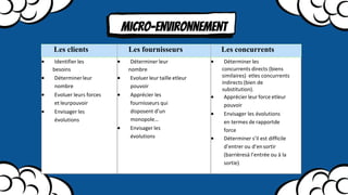 Les clients Les fournisseurs Les concurrents
 Identifier les
besoins
 Déterminerleur
nombre
 Evoluer leurs forces
et leurpouvoir
 Envisager les
évolutions
 Déterminer leur
nombre
 Evoluer leur taille etleur
pouvoir
 Apprécier les
fournisseurs qui
disposent d’un
monopole…
 Envisager les
évolutions
 Déterminer les
concurrents directs (biens
similaires) etles concurrents
indirects (bien de
substitution).
 Apprécier leur force etleur
pouvoir
 Envisager les évolutions
en termes de rapportde
force
 Déterminer s’il est difficile
d’entrer ou d’ensortir
(barrièresà l’entrée ou à la
sortie)
Micro-environnement
 