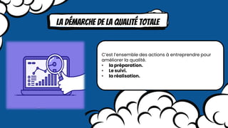 La démarche de la qualité totale
C’est l’ensemble des actions à entreprendre pour
améliorer la qualité.
• la préparation.
• Le suivi.
• la réalisation.
 