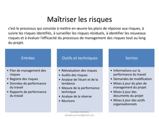 Maîtriser les risques
c’est le processus qui consiste à mettre en œuvre les plans de réponse aux risques, à
suivre les risques identifiés, à surveiller les risques résiduels, à identifier les nouveaux
risques et à évaluer l’efficacité du processus de management des risques tout au long
du projet.
Entrées
• Plan de management des
risques
• Registre des risques
• Données de performance
du travail
• Rapports de performance
du travail
Outils et techniques
• Réévaluation des risques
• Audits des risques
• Analyse de l’écart et de la
tendance
• Mesure de la performance
technique
• Analyse de la réserve
• Réunions
Sorties
• Informations sur la
performance du travail
• Demandes de modification
• Mises à jour du plan de
management du projet
• Mises à jour des
documents du projet
• Mises à jour des actifs
organisationnels
ELHAIBA YOUNES
elhaiba.younes@gmail.com
 