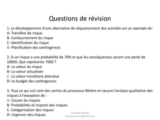 Questions de révision
1. Le développement d’une alternative de séquencement des activités est un exemple de:
A- Transfère de risque
B- Contournement du risque
C- Identification du risque
D- Planification des contingences
2. Si un risque a une probabilité de 70% et que les conséquences seront une perte de
1000$. Que représente 700$ ?
A- La valeur du risque
B- La valeur actualisée
C- La valeur monétaire attendue
D- Le budget des contingences
3. Tous ce qui suit sont des sorties du processus Mettre en œuvre l’analyse qualitative des
risques à l’exception de :
A- Causes du risques
B- Probabilités et impacts des risques
C- Catégorisation des risques
D- Urgences des risques
ELHAIBA YOUNES
elhaiba.younes@gmail.com
 