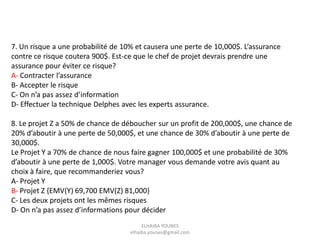 7. Un risque a une probabilité de 10% et causera une perte de 10,000$. L’assurance
contre ce risque coutera 900$. Est-ce que le chef de projet devrais prendre une
assurance pour éviter ce risque?
A- Contracter l’assurance
B- Accepter le risque
C- On n’a pas assez d’information
D- Effectuer la technique Delphes avec les experts assurance.
8. Le projet Z a 50% de chance de déboucher sur un profit de 200,000$, une chance de
20% d’aboutir à une perte de 50,000$, et une chance de 30% d’aboutir à une perte de
30,000$.
Le Projet Y a 70% de chance de nous faire gagner 100,000$ et une probabilité de 30%
d’aboutir à une perte de 1,000$. Votre manager vous demande votre avis quant au
choix à faire, que recommanderiez vous?
A- Projet Y
B- Projet Z {EMV(Y) 69,700 EMV(Z) 81,000}
C- Les deux projets ont les mêmes risques
D- On n’a pas assez d’informations pour décider
ELHAIBA YOUNES
elhaiba.younes@gmail.com
 