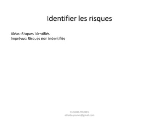 Identifier les risques
Aléas: Risques identifiés
Imprévus: Risques non indentifiés
ELHAIBA YOUNES
elhaiba.younes@gmail.com
 