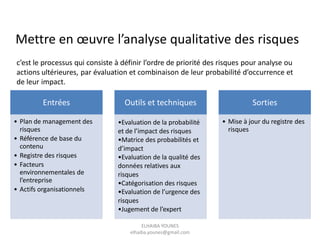 Mettre en œuvre l’analyse qualitative des risques
c’est le processus qui consiste à définir l’ordre de priorité des risques pour analyse ou
actions ultérieures, par évaluation et combinaison de leur probabilité d’occurrence et
de leur impact.
Entrées
• Plan de management des
risques
• Référence de base du
contenu
• Registre des risques
• Facteurs
environnementales de
l’entreprise
• Actifs organisationnels
Outils et techniques
•Evaluation de la probabilité
et de l’impact des risques
•Matrice des probabilités et
d’impact
•Evaluation de la qualité des
données relatives aux
risques
•Catégorisation des risques
•Evaluation de l’urgence des
risques
•Jugement de l’expert
Sorties
• Mise à jour du registre des
risques
ELHAIBA YOUNES
elhaiba.younes@gmail.com
 