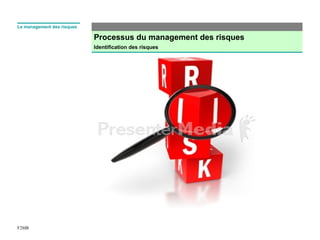 Processus du management des risques
Identification des risques
F2MR
Le management des risques
 