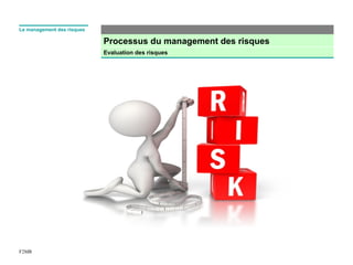 Processus du management des risques
Evaluation des risques
F2MR
Le management des risques
 