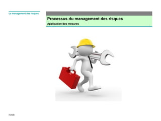 Processus du management des risques
Application des mesures
F2MR
Le management des risques
 
