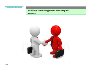 Les outils du management des risques
L’assurance
F2MR
Le management des risques
 