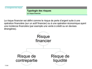 Typologie des risques
Le risque financier
F2MR
Le management des risques
Le risque financier est défini comme le risque de perte d’argent suite à une 
opération financière (sur un actif financier) ou à une opération économique ayant 
une incidence financière (par exemple une vente à crédit ou en devises 
étrangères).
 