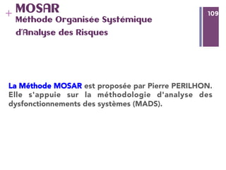 109
+ 109
MOSAR
Méthode Organisée Systémique
d’Analyse des Risques
La Méthode MOSAR est proposée par Pierre PERILHON.
Elle s'appuie sur la méthodologie d'analyse des
dysfonctionnements des systèmes (MADS). 
 