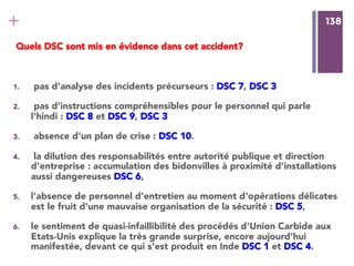 138
+ 138
Quels DSC sont mis en évidence dans cet accident?

1.  pas d'analyse des incidents précurseurs : DSC 7, DSC 3
2.  pas d'instructions compréhensibles pour le personnel qui parle
l'hindi : DSC 8 et DSC 9, DSC 3
3.  absence d'un plan de crise : DSC 10.
4.  la dilution des responsabilités entre autorité publique et direction
d'entreprise : accumulation des bidonvilles à proximité d'installations
aussi dangereuses DSC 6,
5.  l'absence de personnel d'entretien au moment d'opérations délicates
est le fruit d'une mauvaise organisation de la sécurité : DSC 5,
6.  le sentiment de quasi-infaillibilité des procédés d'Union Carbide aux
Etats-Unis explique la très grande surprise, encore aujourd'hui
manifestée, devant ce qui s'est produit en Inde DSC 1 et DSC 4.
 