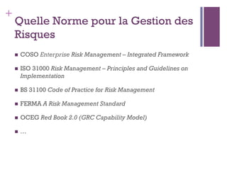 141
+
Quelle Norme pour la Gestion des
Risques
n  COSO Enterprise Risk Management – Integrated Framework
n  ISO 31000 Risk Management – Principles and Guidelines on
Implementation
n  BS 31100 Code of Practice for Risk Management
n  FERMA A Risk Management Standard
n  OCEG Red Book 2.0 (GRC Capability Model)
n  …
 
