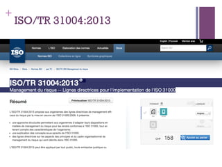 152
+
ISO/TR 31004:2013
 