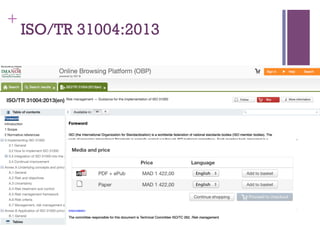 153
+
ISO/TR 31004:2013
 