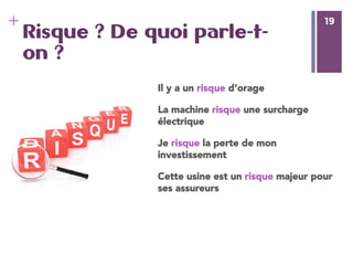 19
+ 19
Risque ? De quoi parle-t-
on ?
Il y a un risque d’orage 
La machine risque une surcharge
électrique 
Je risque la perte de mon
investissement 
Cette usine est un risque majeur pour
ses assureurs
 