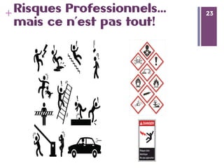 23
+ 23
Risques Professionnels…
mais ce n’est pas tout!
 