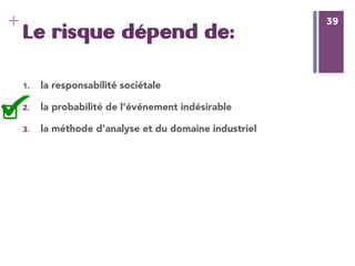 39
+ 39
Le risque dépend de:
1.  la responsabilité sociétale
2.  la probabilité de l'événement indésirable
3.  la méthode d'analyse et du domaine industriel
 