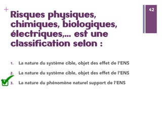 42
+ 42
Risques physiques,
chimiques, biologiques,
électriques,… est une
classification selon :
1.  La nature du système cible, objet des effet de l’ENS
2.  La nature du système cible, objet des effet de l’ENS
3.  La nature du phénomène naturel support de l’ENS
 