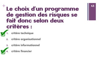 43
+ 43
Le choix d’un programme
de gestion des risques se
fait donc selon deux
critères :
1.  critère technique
2.  critère organisationnel
3.  critère informationnel
4.  critère ﬁnancier
 