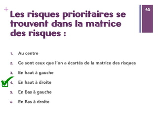 45
+ 45
Les risques prioritaires se
trouvent dans la matrice
des risques :
1.  Au centre
2.  Ce sont ceux que l’on a écartés de la matrice des risques
3.  En haut à gauche
4.  En haut à droite
5.  En Bas à gauche
6.  En Bas à droite
 