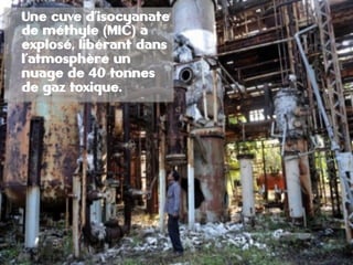 6
+ 6Une cuve d’isocyanate
de méthyle (MIC) a
explosé, libérant dans
l’atmosphère un
nuage de 40 tonnes
de gaz toxique.
 
