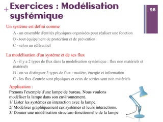 98
+ 98
Exercices : Modélisation
systémique
Un système est défini comme
A - un ensemble d'entités physiques organisées pour réaliser une fonction
B - tout équipement de protection et de prévention
C - selon un référentiel
La modélisation d'un système et de ses flux
A - il y a 2 types de flux dans la modélisation systémique : flux non matériels et
matériels
B - on va distinguer 3 types de flux : matière, énergie et information
C - les flux d'entrée sont physiques et ceux de sorties sont non matériels
Application :
Prenons l'exemple d'une lampe de bureau. Nous voulons
modéliser la lampe dans son environnement.
1/ Lister les systèmes en interaction avec la lampe.
2/ Modéliser graphiquement ces systèmes et leurs interactions.
3/ Donner une modélisation structuro-fonctionnelle de la lampe
 