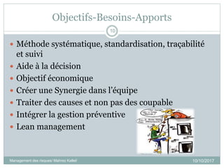 Objectifs-Besoins-Apports
 Méthode systématique, standardisation, traçabilité
et suivi
 Aide à la décision
 Objectif économique
 Créer une Synergie dans l’équipe
 Traiter des causes et non pas des coupable
 Intégrer la gestion préventive
 Lean management
10/10/2017Management des risques/ Mahrez Kallel/
10
 