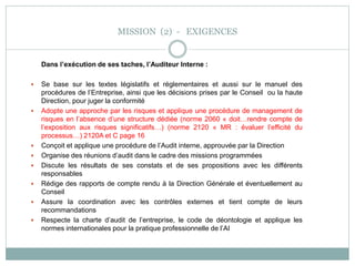 Dans l’exécution de ses taches, l’Auditeur Interne :
 Se base sur les textes législatifs et réglementaires et aussi sur le manuel des
procédures de l’Entreprise, ainsi que les décisions prises par le Conseil ou la haute
Direction, pour juger la conformité
 Adopte une approche par les risques et applique une procédure de management de
risques en l’absence d’une structure dédiée (norme 2060 « doit…rendre compte de
l’exposition aux risques significatifs…) (norme 2120 « MR : évaluer l’efficité du
processus…) 2120A et C page 16
 Conçoit et applique une procédure de l’Audit interne, approuvée par la Direction
 Organise des réunions d’audit dans le cadre des missions programmées
 Discute les résultats de ses constats et de ses propositions avec les différents
responsables
 Rédige des rapports de compte rendu à la Direction Générale et éventuellement au
Conseil
 Assure la coordination avec les contrôles externes et tient compte de leurs
recommandations
 Respecte la charte d’audit de l’entreprise, le code de déontologie et applique les
normes internationales pour la pratique professionnelle de l’AI
MISSION (2) - EXIGENCES
 