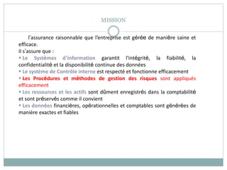 MISSION
l’assurance raisonnable que l’entreprise est gérée de manière saine et
efficace.
il s’assure que :
 Le Systèmes d’information garantit l'intégrité, la fiabilité, la
confidentialité et la disponibilité continue des données
 Le système de Contrôle interne est respecté et fonctionne efficacement
 Les Procédures et méthodes de gestion des risques sont appliqués
efficacement
 Les ressources et les actifs sont dûment enregistrés dans la comptabilité
et sont préservés comme il convient
 Les données financières, opérationnelles et comptables sont générées de
manière exactes et fiables
 