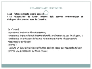 RELATION AVEC LE CONSEIL
1111 - Relation directe avec le Conseil
« Le responsable de l’audit interne doit pouvoir communiquer et
dialoguer directement avec le Conseil ».
Le Conseil,
- approuve la charte d’audit interne ;
- approuve le plan d’audit interne (fondé sur l’approche par les risques) ;
- approuve les décisions liées à la nomination et à la révocation du
responsable de l’audit
interne ;
- Assure un suivi des actions décidées dans le cadre des rapports d’audit
interne ou à l’occasion de leurs revues
 