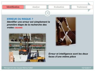 10/10/2017
40
ERREUR OU RISQUE ?
Identifier une erreur est simplement la
première étape de la recherche des
vraies causes
Erreur et intelligence sont les deux
faces d’une même pièce
Management des risques/ Mahrez Kallel/
Identification Analyse Evaluation Traitement
 