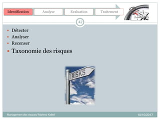  Détecter
 Analyser
 Recenser
 Taxonomie des risques
10/10/2017
42
Management des risques/ Mahrez Kallel/
Identification Analyse Evaluation Traitement
 