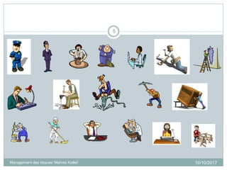 10/10/2017Management des risques/ Mahrez Kallel/
5
 