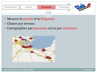  Mesurer la gravité et la fréquence
 Classer par niveaux
 Cartographier par processus et/ou par structures
10/10/2017
52
Management des risques/ Mahrez Kallel/
Identification Analyse Evaluation Traitement
 