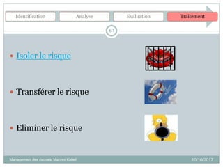  Isoler le risque
 Transférer le risque
 Eliminer le risque
10/10/2017
61
Management des risques/ Mahrez Kallel/
Identification Analyse Evaluation Traitement
 