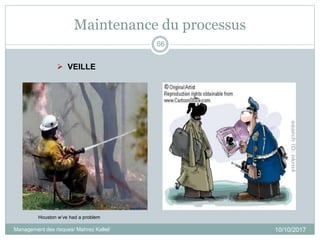 Maintenance du processus
10/10/2017
66
Houston w’ve had a problem
Management des risques/ Mahrez Kallel/
 VEILLE
 