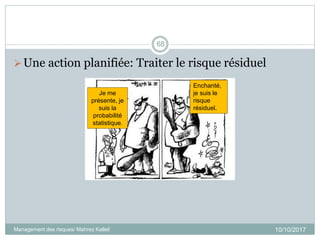 Une action planifiée: Traiter le risque résiduel
10/10/2017
68
Management des risques/ Mahrez Kallel/
Je me
présente, je
suis la
probabilité
statistique.
Enchanté,
je suis le
risque
résiduel.
 