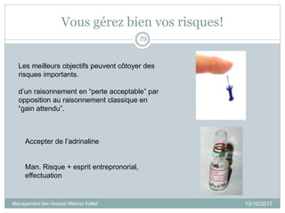 Vous gérez bien vos risques!
10/10/2017
79
Les meilleurs objectifs peuvent côtoyer des
risques importants.
d’un raisonnement en “perte acceptable” par
opposition au raisonnement classique en
“gain attendu”.
Accepter de l’adrinaline
Man. Risque + esprit entrepronorial,
effectuation
Management des risques/ Mahrez Kallel/
 