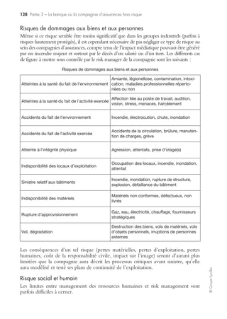122 Partie 3 – La banque ou la compagnie d’assurances hors risque
©GroupeEyrolles
L’organisation du dispositif de risk management au sein des groupes
d’assurances
Au sein du groupe d’assurances, la direction du risk management a pour objectifs
l’identification, la quantification et la gestion des principaux risques auxquels le
groupe est exposé. Pour ce faire, des méthodes et des outils de mesure et de suivi,
proposés dans cet ouvrage, sont développés par la direction risk management.
Ce dispositif permet de proposer une gestion optimale des risques pris par le groupe
et de contribuer, d’une part, à la diminution de la volatilité des résultats grâce à la
fixation de normes conduisant à une meilleure appréciation des risques pris et,
d’autre part, à une optimisation des fonds propres alloués par le groupe d’assurances
à ses différentes activités.
La fonction de risk management au sein du groupe est en général coordonnée par
une équipe centrale, laquelle est relayée par des équipes de risk management locales
(par zone géographique à l’international pour les groupes cotés) dans chaque entité
opérationnelle du groupe.
Les principes et priorités de la fonction risk management
dans le secteur assurance
Afin d’apporter une contribution tangible et mesurable aux activités du groupe, la
fonction risk management doit être construite au sein d’un groupe d’assurances
autour de trois orientations stratégiques :
• une approche pragmatique centrée sur des priorités clairement identifiées ;
• une approche opérationnelle en liaison directe avec les activités du groupe ;
• une approche décentralisée basée sur le principe de subsidiarité en ligne avec
l’organisation générale du groupe d’assurances.
Le risk management se doit d’avoir cinq missions prioritaires :
• le pilotage et le suivi de la gestion actif-passif ainsi que la mise en œuvre des tra-
vaux de capital économique ;
• l’approbation préalable au lancement des nouveaux produits et la promotion de
l’innovation en matière de produits ;
• la gestion des expositions d’assurance qui comprend notamment la revue des pro-
visions techniques et l’optimisation des stratégies de réassurance ou de coassurance
en tant que cédante ou en tant que cessionnaire ;
• l’identification et la mesure des risques opérationnels ;
• la gestion des systèmes d’information : outils de projection, de simulation, de
mesure de risques, d’agrégation et de reporting.
Le dispositif de reporting risk management
La structure groupe doit être principalement organisée autour d’un directeur du risk
management. Ce dernier doit être placé sous l’autorité du comité des risques, qui est
responsable de la définition des standards méthodologiques du groupe d’assurances
concernant les principaux risques.
 